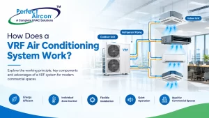 Read more about the article How Does a VRF Air Conditioning System Work?