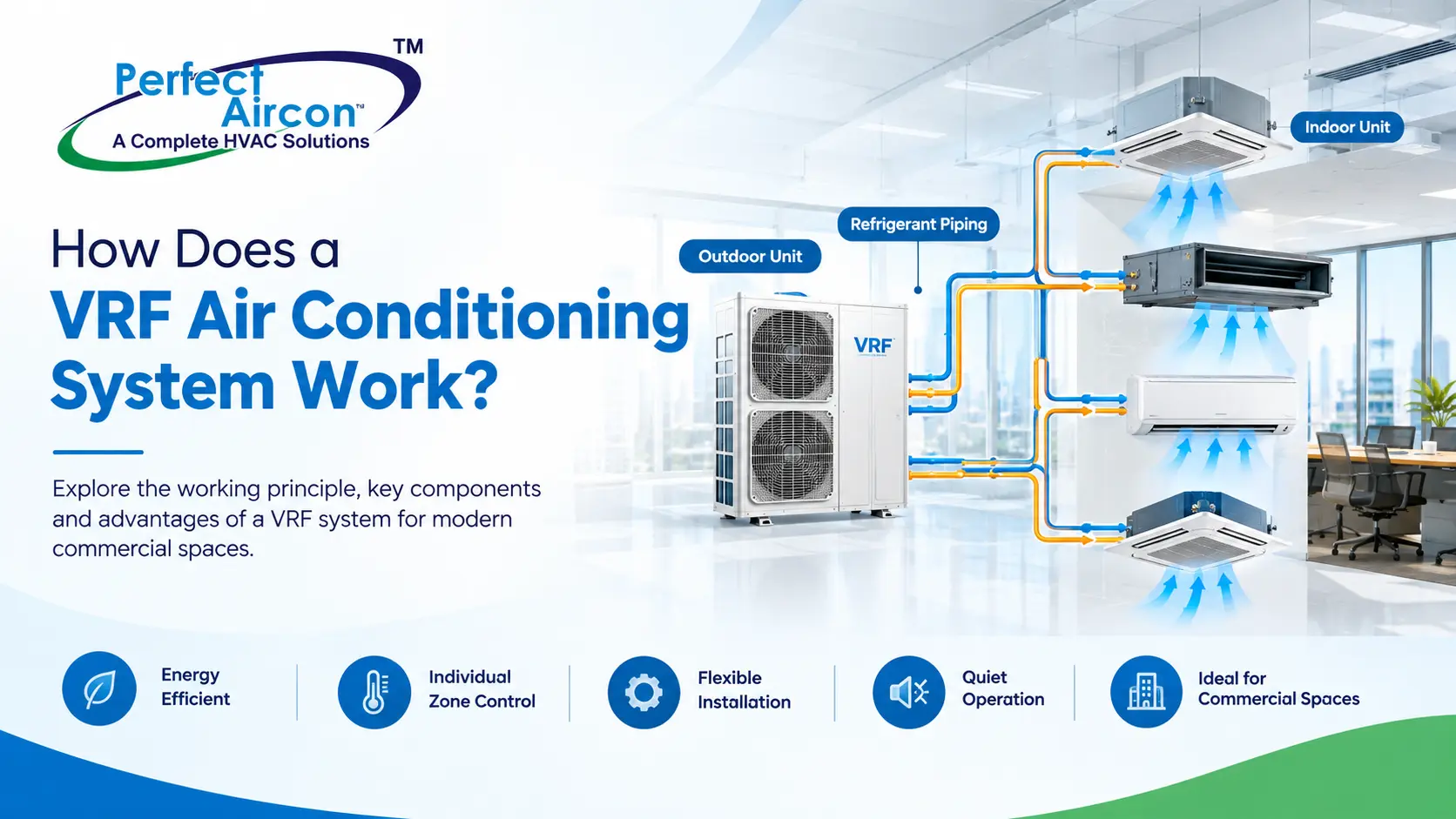 You are currently viewing How Does a VRF Air Conditioning System Work?